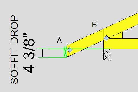 Diagram showing soffit drop relative to heel and overhang